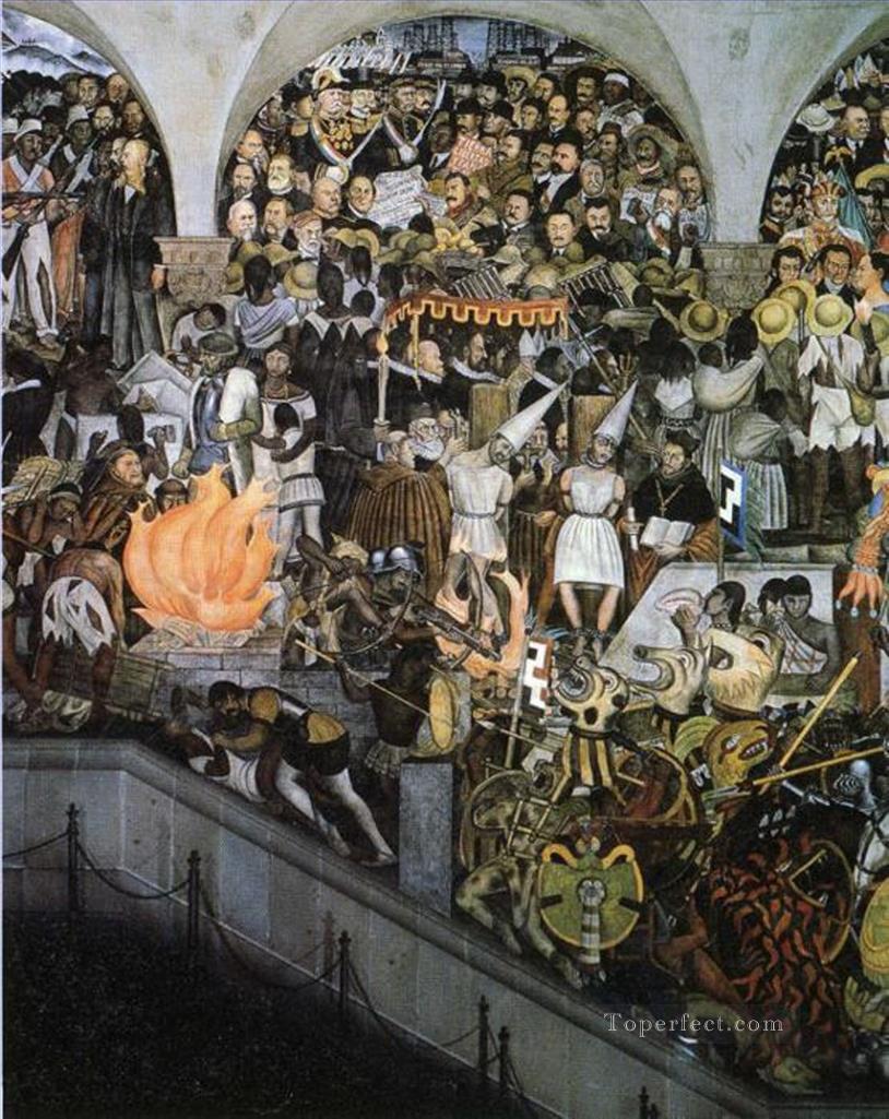 the history of mexico 1935 2 Diego Rivera Oil Paintings